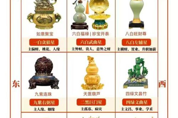 76龙女2026年每月运势详解，助你趋吉避凶