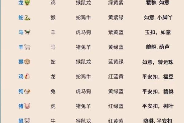 属龙人2026年财运如何？事业升迁有贵人吗？