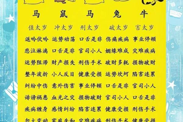 2026年属鼠人事业运如何？关键月份提醒