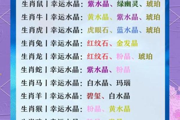 1970年属狗金命缺什么？五行补益实用指南