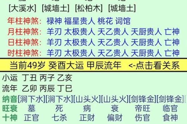 73年男2026年每月运势详解，事业财运早知道