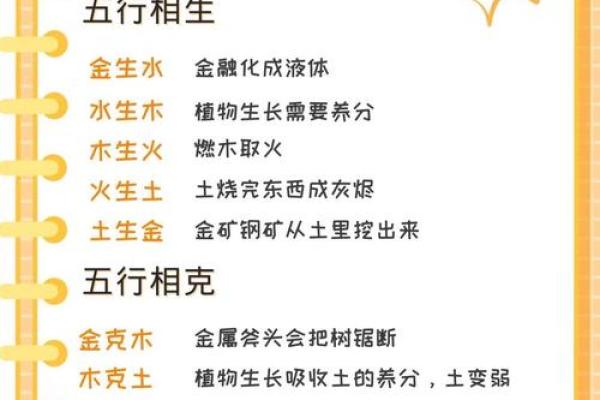 1998年属虎土命缺什么？五行补益全解析