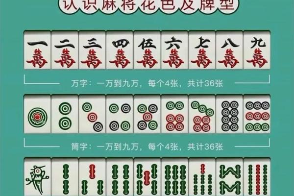 属牛女今日打麻将偏财运如何？提升胜率3大技巧