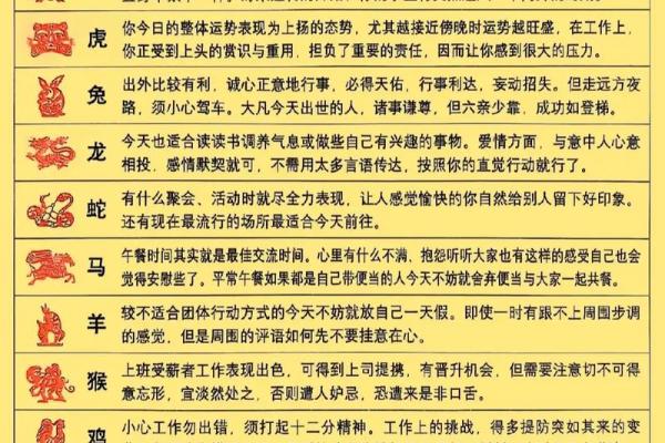 属狗人2026年运势如何？全年详解助你趋吉避凶