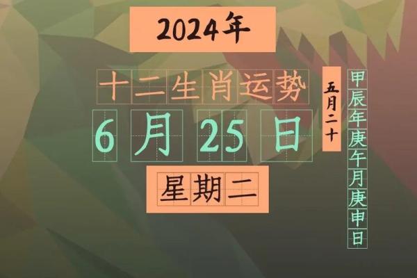 2026十二生肖每月运势如何？精准解读助你趋吉避凶