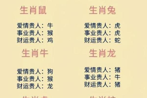 1960年属鼠人能活过80岁吗？数据揭秘