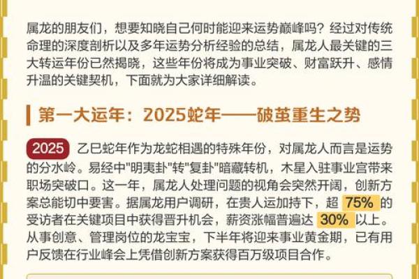 属龙的大运年是哪一年？2024年运势详解