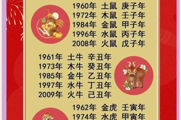 1976年属龙的人五行属什么？如何补运旺财？