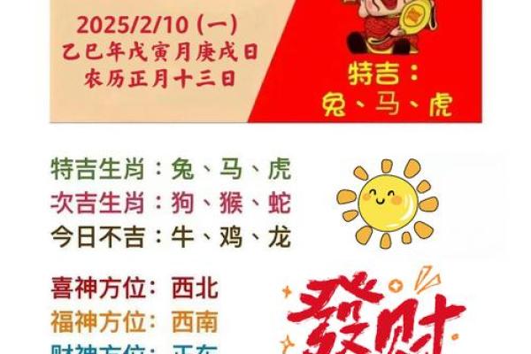 属虎2026年运势如何?事业财运精准解析 属虎2026年运势如何?事业财运精准解析