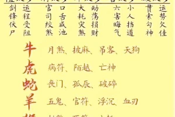 2026年犯太岁是什么意思?属相化解方法 2026年犯太岁是什么意思?属相化解方法
