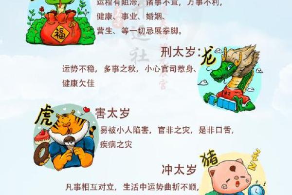 2026年犯太岁是什么意思?属相化解方法 2026年犯太岁是什么意思?属相化解方法