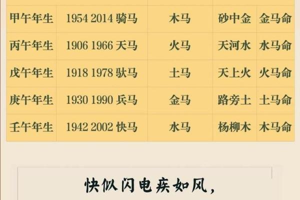 属马人2026年每月运势详解，全年运程早知道