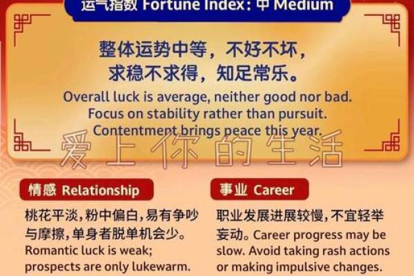 属龙人2026年每月运势如何？事业财运早知道