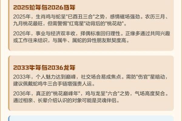 1993年属鸡女2026年运势如何？事业财运详解