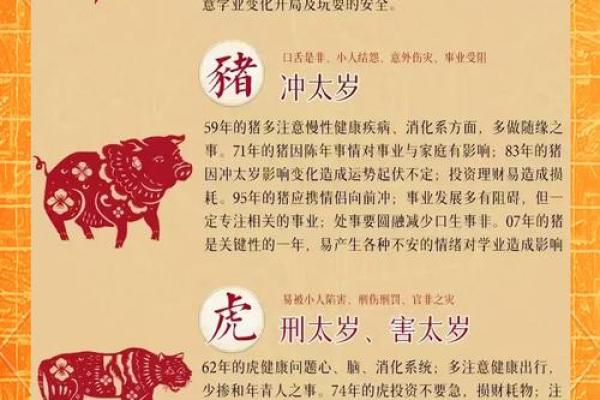 1965属蛇一生大劫年是哪年？如何化解？