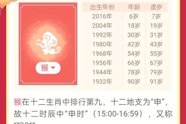 92年猴子2026年运势如何？事业财运详解