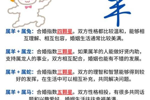 2003年属羊女孩一生运势如何？事业婚姻全解析