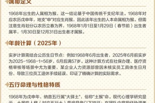 属猴的今年多大？2024年生肖猴年龄对照表