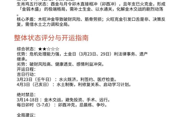 2017年属鸡男孩命运如何？事业运程详解
