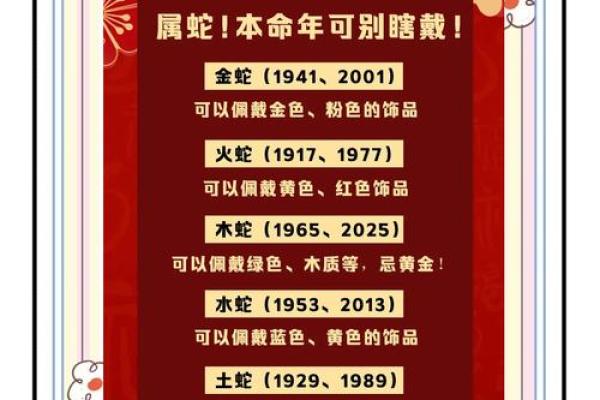 2026年属蛇人2026本命年每月运势详解，助你趋吉避凶