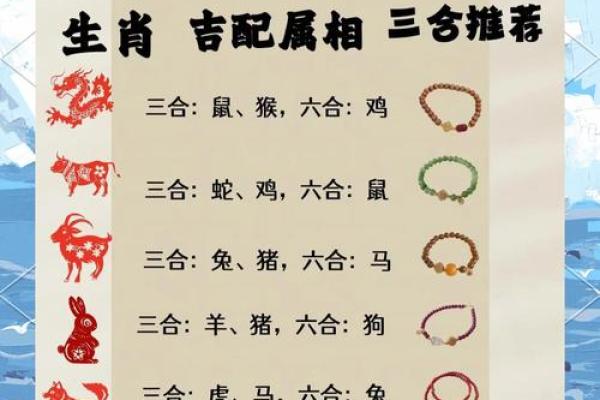 属猴人2024年要注意什么？实用建议速看