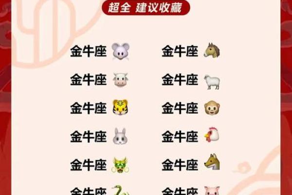 属牛2026年每月财运如何？精准运势早知道