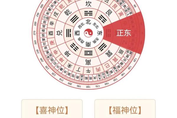 属牛的财运在哪个方向？2024年财位揭秘