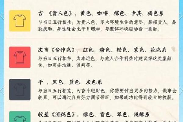 本命年最忌讳的三件事是什么？早知道早避坑