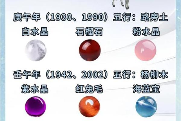 1990年属马人2026年运势如何？事业财运详解