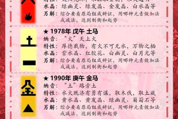 1990年属马人2026年运势如何？事业财运详解