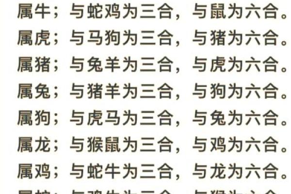 龙的三合和六个合生肖有哪些？速查表来了！
