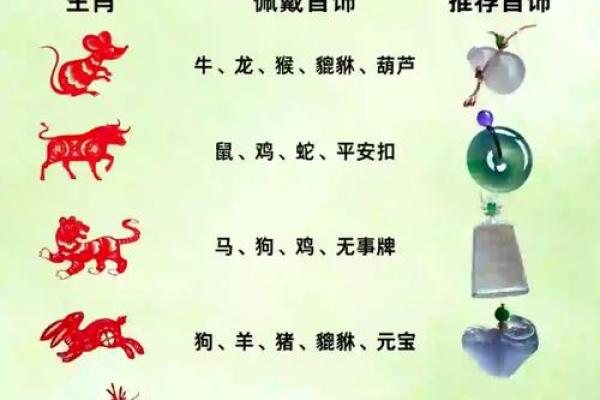 81属鸡最落魄的年龄是几岁?如何化解危机?