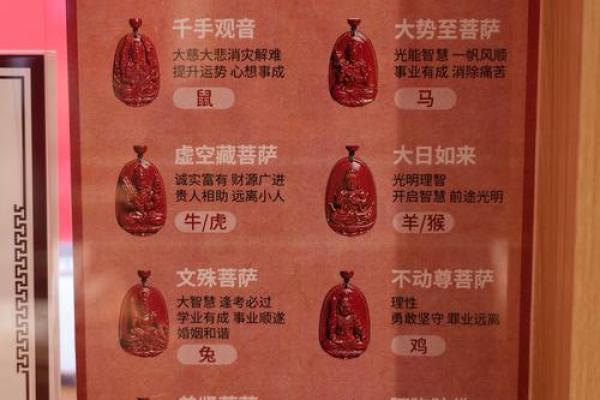 绿度母最旺哪个生肖?2024转运关键指南