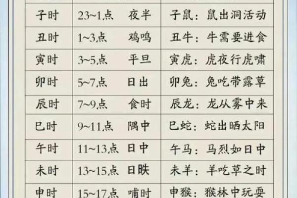 属牛人财运什么时候最旺？这3个时间点要抓住