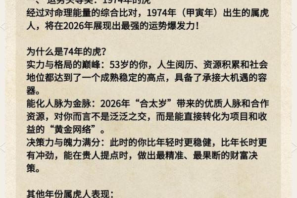 今年属虎的运势怎么样？2026年事业财运详解