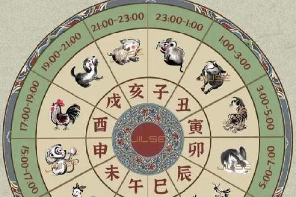 今年属虎的运势怎么样？2026年事业财运详解