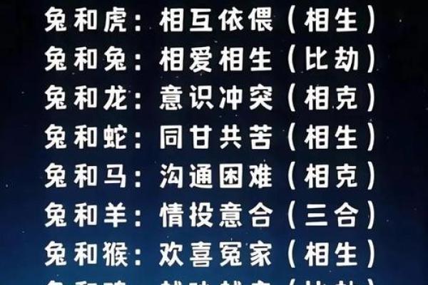1975属兔50岁后运势如何?事业财运详解