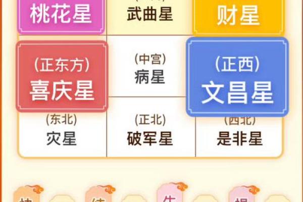 麦玲玲2026年运势测算准吗?事业财运早知道 麦玲玲2026年运势测算准吗?事业财运早知道