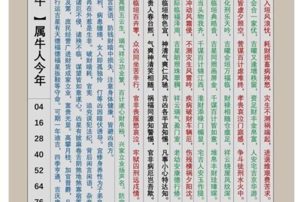 2026年2026牛年运程详解,助你把握全年机遇 2026年2026牛年运程详解,助你把握全年机遇