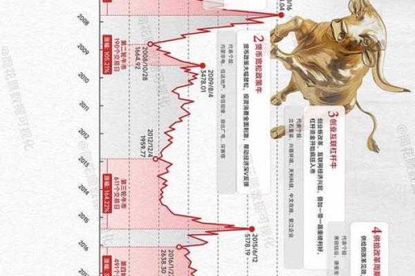 2026年2026牛年运程详解,助你把握全年机遇 2026年2026牛年运程详解,助你把握全年机遇