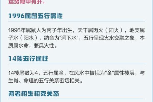 96年属鼠2026年运势如何？事业财运详解