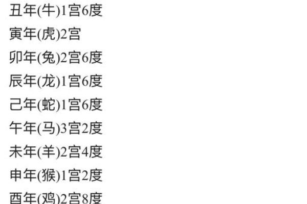 1977年属蛇人免费算命，事业财运精准解析