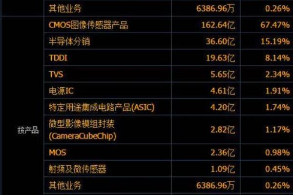 未来三十年最有钱的生肖女是谁？财富密码揭秘