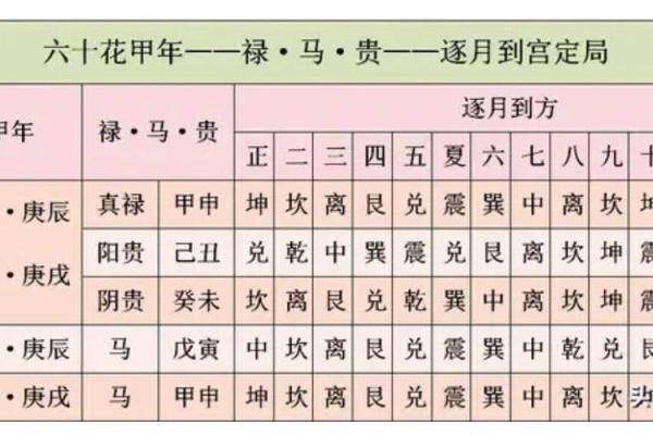 属马几月出生最富贵？这几个月出生福禄双全