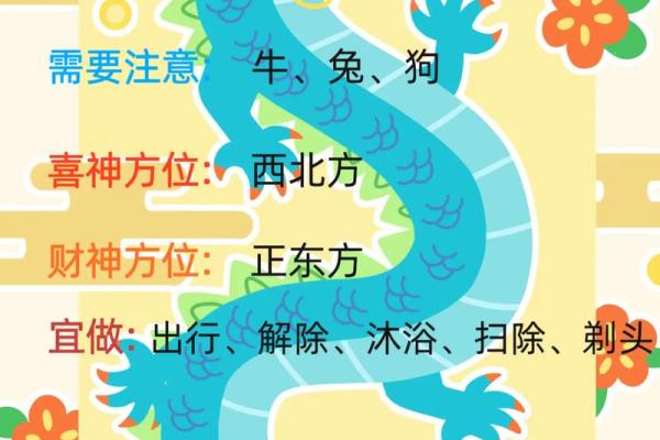 龙女2023下半年运势详解，每月运程全掌握