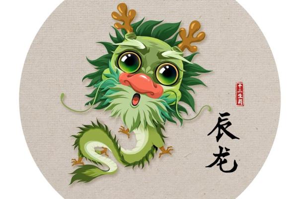 1976年属龙人2026年运势如何？事业财运详解