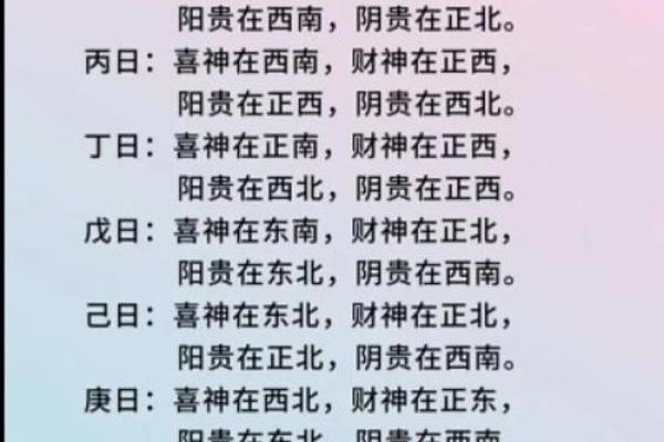 属马2026年贵人方位在哪？速查实用指南