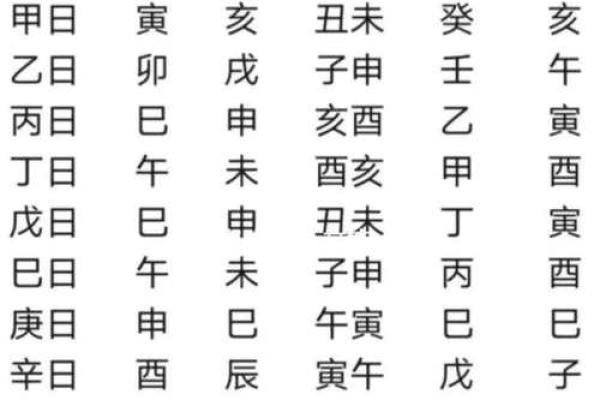属马人2024年贵人方位在哪？速查实用指南
