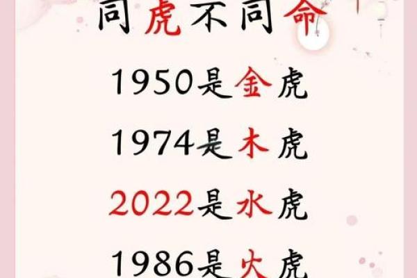 2010属虎的是什么命?五行解析助你转运 2010属虎的是什么命?五行解析助你转运