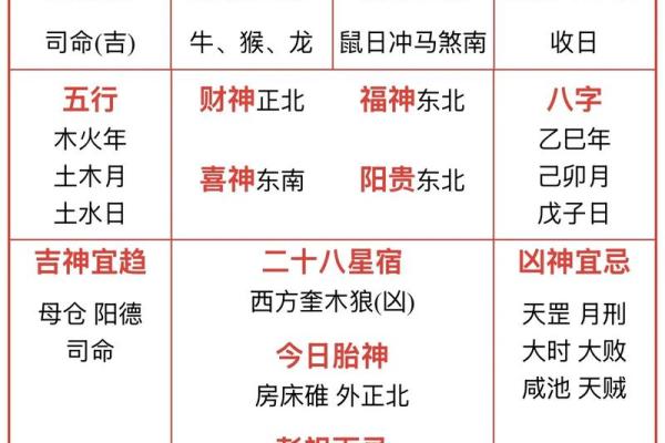 2026年属鼠人的事业财运健康感情四大运势精准预测
